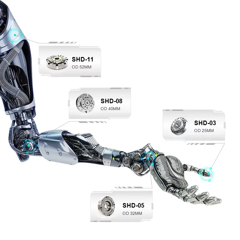 1 30 Harmonic Drive Motor Syst - огляд і ціна Harmonic Drive Gearbox Brushless